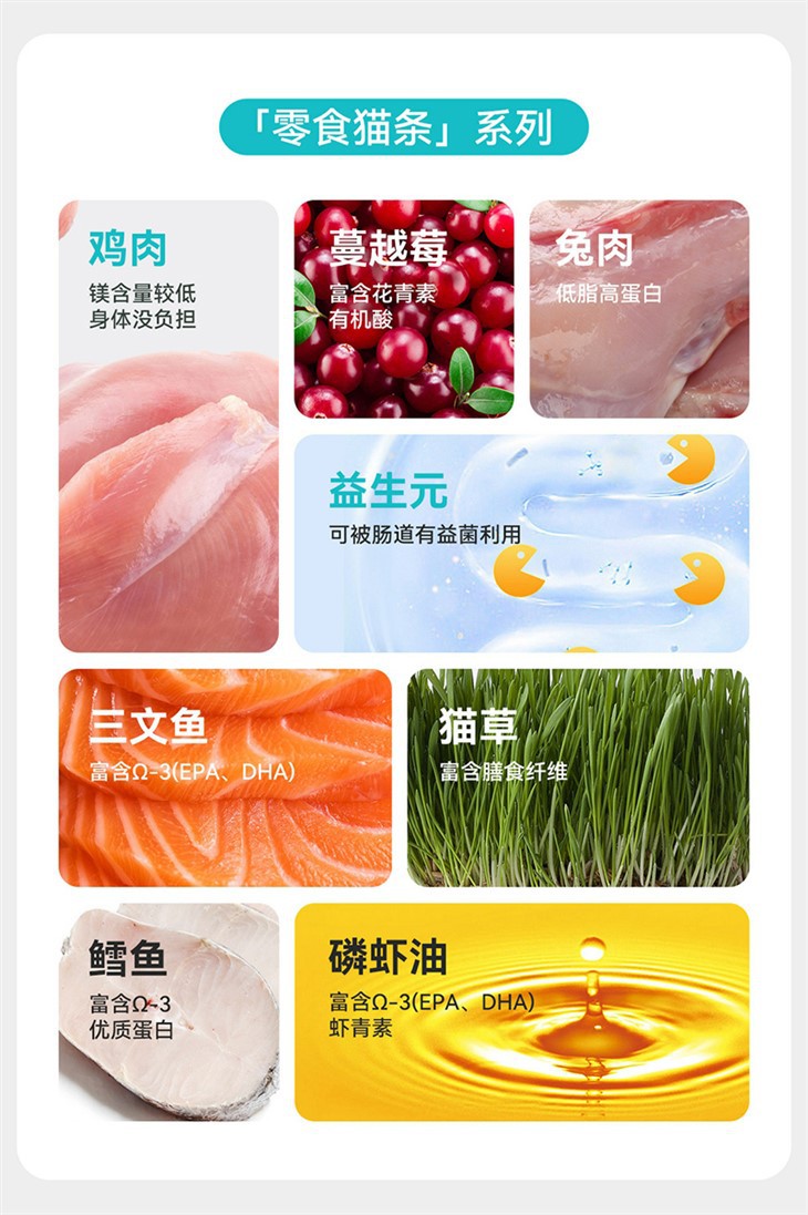 Chicken And Cranberry Cat Treats suppliers